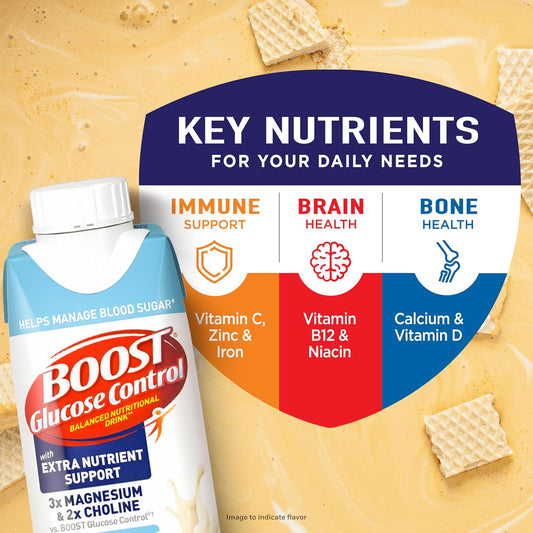 BOOST Glucose Control Ready to Drink Nutritional Drinks with Extra Nutrient Support Drink, Very Vanilla, Carton, 8 Fl Oz, Pack of 24