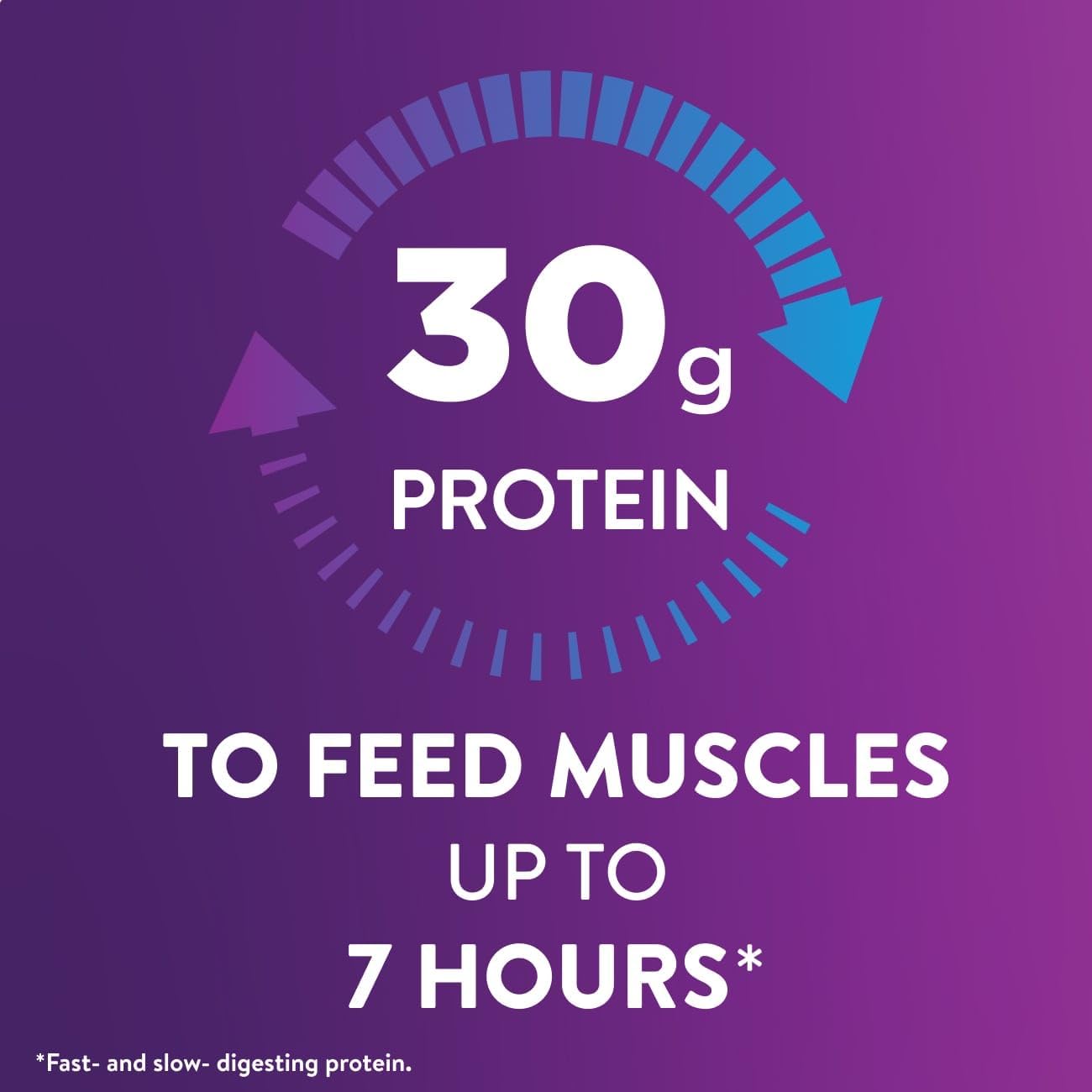 Ensure Max Protein Shake | Cherry Cheesecake | Ready to Drink | 30g Protein for Muscle Health | 1g Sugar, 4g Fiber | 11 fl oz, 12 Pack